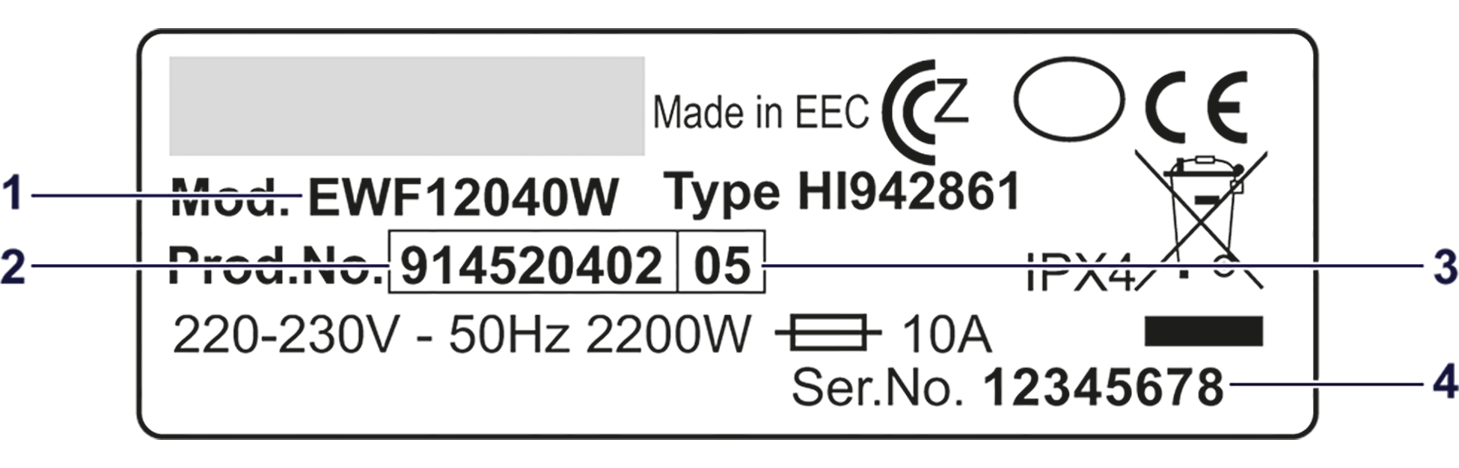 How do I find my model code / product number (PNC)?